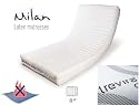 Full Latex Mattress - Milan 8" Trevira