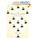 The Man of Numbers: Fibonacci's Arithmetic Revolution