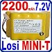 HQRP 2200mAh Battery Replacement for RC Car Racing TEAM LOSI MINI-T, HPI MICRO RS4 Image