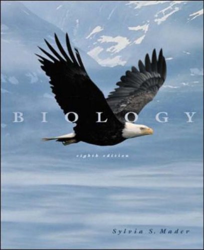 Biology