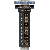  : Auto Racing Speedway Personalized Scoreboard Wall Mural