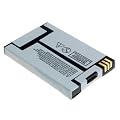 Lithium Ion Battery for Motorola V170, V171, V173
