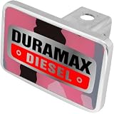 Chevrolet Duramax Diesel Hitch Cover by Eurosport Daytona