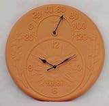 Cough & Cold Thermometers & Accessories