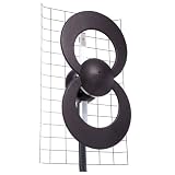 Antennas Direct C2 ClearStream Television Antenna