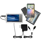 Double Wall Home Charger with tips including a tip for the Cowon iAudio A2 Portable Media Player – uses Gomadic TipExchange Technology