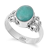 Sterling Silver Ring W/ Turquoise Stone - Semi-Round-Face Height: 11mm (0.42 inch)