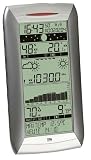 Eschenbach IQ-WS Funkwetterstation