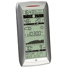 Eschenbach IQ-WS Funkwetterstation
