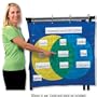 Carson-Dellosa Publishing Venn Diagram Pocket Chart, 9 Pockets, 34 1/2w x 32h