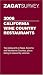 2006 California Wine Country Restaurants (Zagatsurvey: California Wine Country Restaurants)