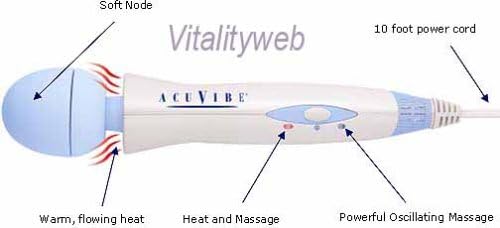Interactive Health Acuvibe AV-75 Softtouch Heated Massager
