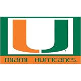 BSI Miami Hurricanes Car Flag Set
