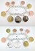 Sterling Silver 9 Euro Coin Charm Bracelet.