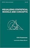 Visualizing Statistical Models and Concepts (Statistics: a Series of Textbooks and Monogrphs)