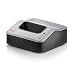 Philips LAN Docking Station for DPM 9600 and 9610