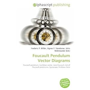 Foucault+pendulum+diagram