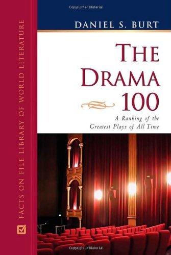 The Drama 100: A Ranking of the Greatest Plays of All Time (Facts on File Library of World Literature)