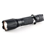 Fenix TK15 LED Tactical Light