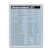 Assortment Laminator Pack