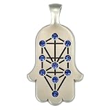 CR26--TREE OF LIFE--understanding the divine--Bico Australia