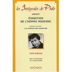 Condition de l'homme moderne