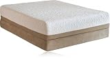 Full Serta iComfort Prodigy Mattress Plush