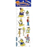 Return to product information