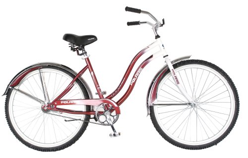 Where to buy Polaris IQ Women