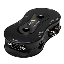 Axis 22581 213CM Connection Module