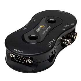 Axis 22581 213CM Connection Module