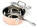 Gourmet Standard 1.5 Quart Copper Tri-Ply Saucepan with Lid - CT11769