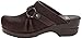 Dansko Women's Shandi Mule