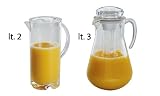 Review Paderno/World Cuisine 44992-03 / Paderno World Cuisine 3-Quart Acrylic Juice Pitcher, with ice insert