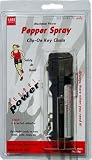 .Clip On Key Chain Pepper Spray