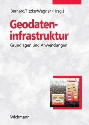 Anwendungen
