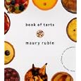 Book of Tarts: Form, Function, and Flavor at the City
