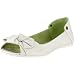 Blowfish Sherbert BF470 SP10, Damen Ballerinas, weiss, (ice buttercalf), EU 40