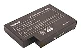Hi-Capacity Li-Ion Laptop Battery for Presario 2100 & 2500 series (F4812A)