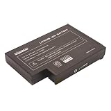 Hi-Capacity Li-Ion Laptop Battery for Presario 2100 & 2500 series (F4812A)