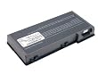 Hi-Capacity Li-Ion Laptop Battery for HP OmniBook XE3 Pavilion XH series(F2024A)