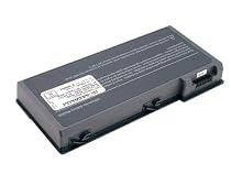 Hi-Capacity Li-Ion Laptop Battery for HP OmniBook XE3 Pavilion XH series(F2024A)