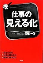 仕事の見える化