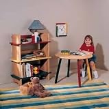 Product details for Children's Tables