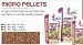 Hikari Tropical Micropellets -- 0.77 oz