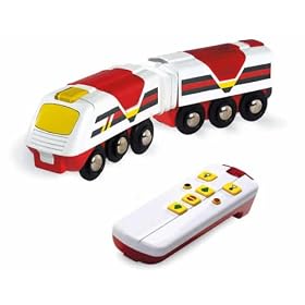 Brio Remote Control Engine by 