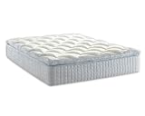 Klaussner Grandeur 14-Inch Memory Foam California King Mattresses