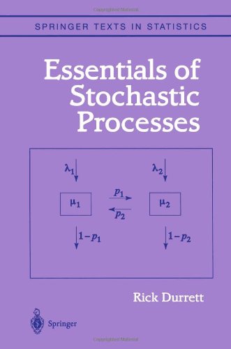 Essentials of Stochastic Processes