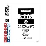 1955 1956 1957 1958 CHRYSLER DODGE PLYMOUTH Parts Book CD by Mopar