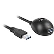 Sharkoon Extension Dock (USB 3.0)